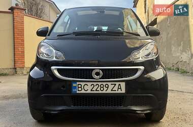 Smart Fortwo  2015