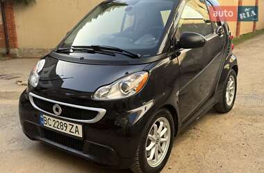 Smart Fortwo 2015
