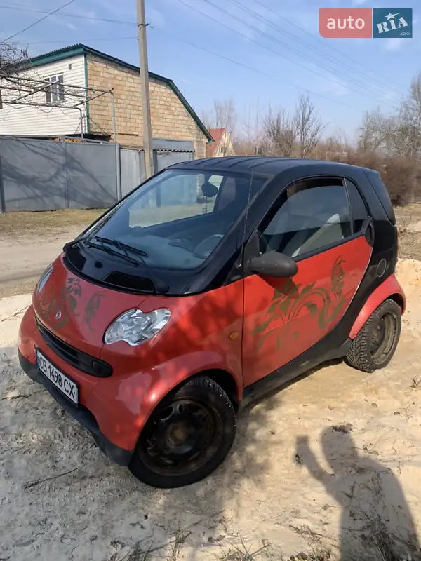 Smart Fortwo 2005