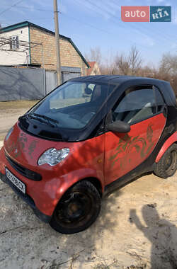 Smart Fortwo  2005
