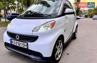 Smart Fortwo  2012