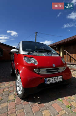 Smart Fortwo 2004