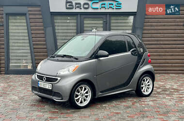 Smart Fortwo 2015