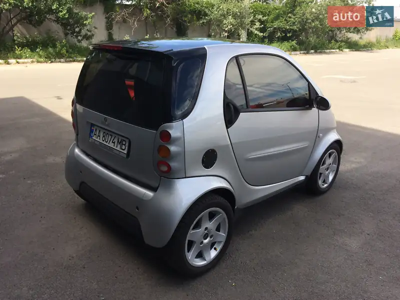 Smart Fortwo 2001