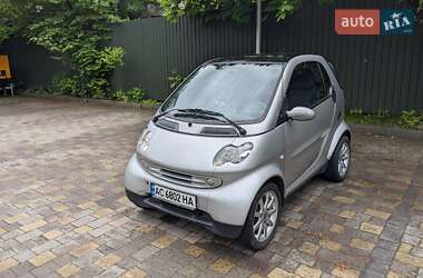 Smart Fortwo 2006