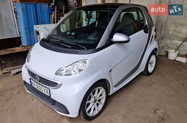 Smart Fortwo  2013