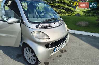 Smart Fortwo 2001