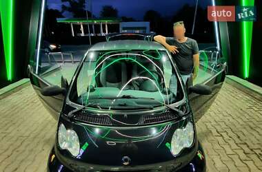 Smart Fortwo  2002