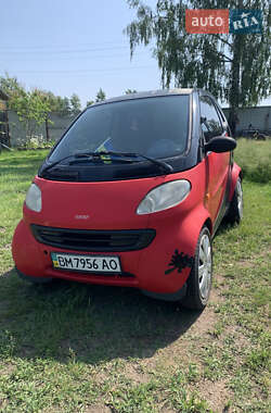 Smart Fortwo  2000