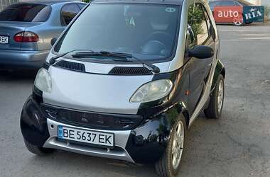 Smart Fortwo  1999