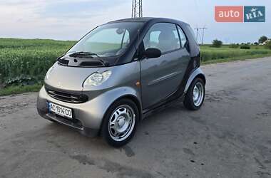 Smart Fortwo  2004