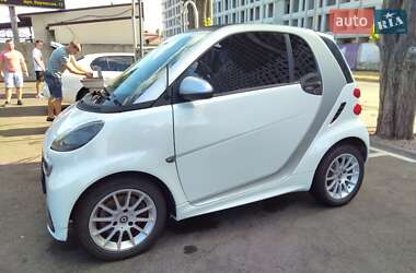 Smart Fortwo 2015