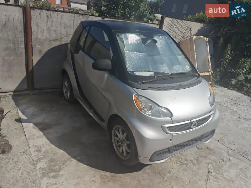 Smart Fortwo