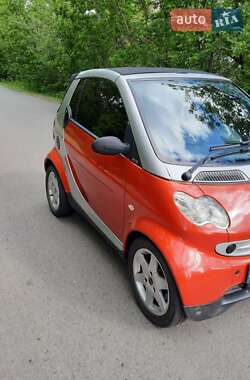 Smart Fortwo 2002