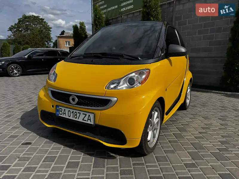 Smart Fortwo