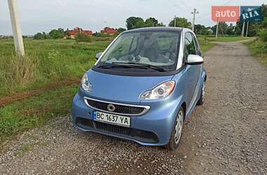 Smart Fortwo  2013