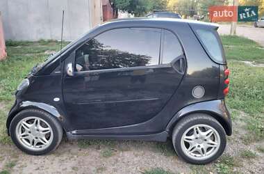 Smart Fortwo 2001