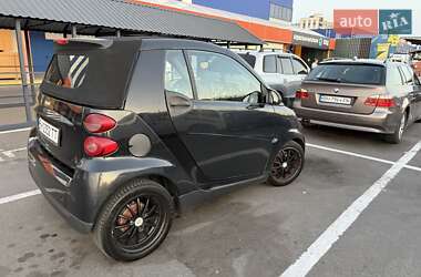 Smart Fortwo  2009