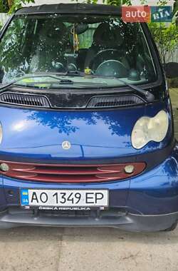 Smart Fortwo  2003