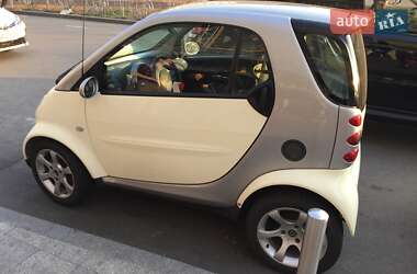 Smart Fortwo  2005