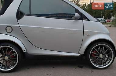 Smart Fortwo  2002
