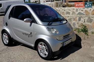 Smart Fortwo  2003