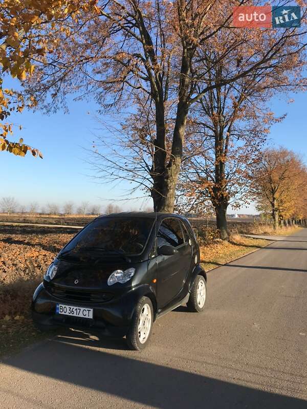 Купе Smart Fortwo