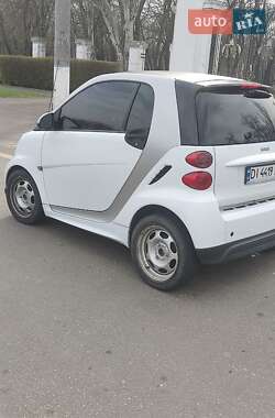 Smart Fortwo 2012