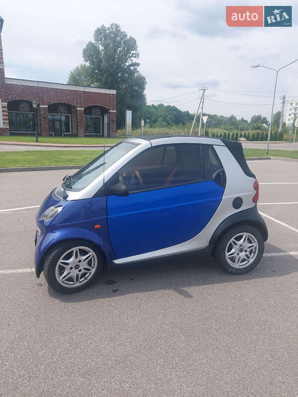 Кабриолет Smart Fortwo