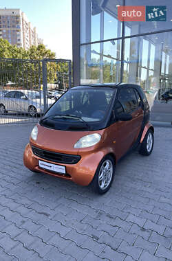 Smart Fortwo 1999