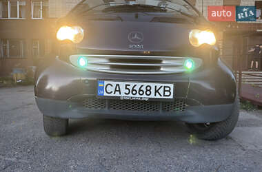 Smart Fortwo  2002