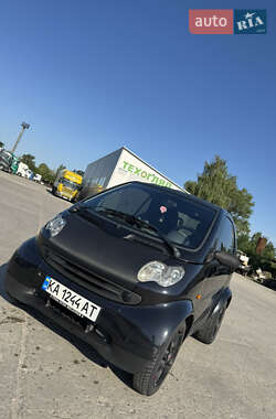 Smart Fortwo  2004