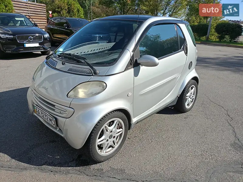 Smart Fortwo