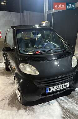 Smart Fortwo  1999