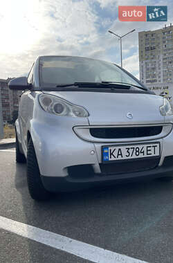 Smart Fortwo  2008