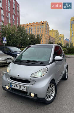 Smart Fortwo  2008