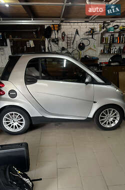 Smart Fortwo  2007