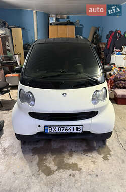 Smart Fortwo  2005