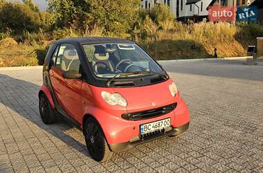 Smart Fortwo  2002