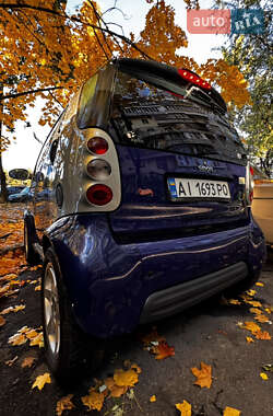 Smart Fortwo  2001
