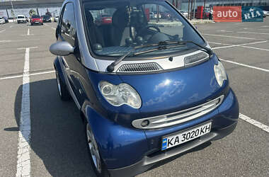 Smart Fortwo 2005