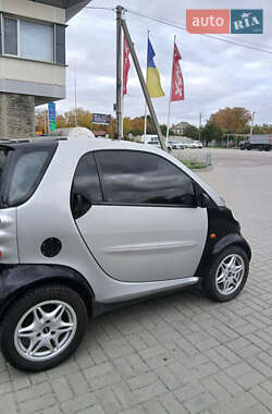 Smart Fortwo  2000