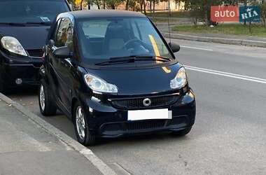 Smart Fortwo  2012