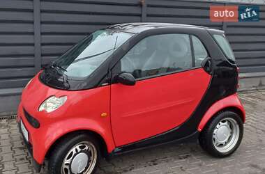 Smart Fortwo  2002