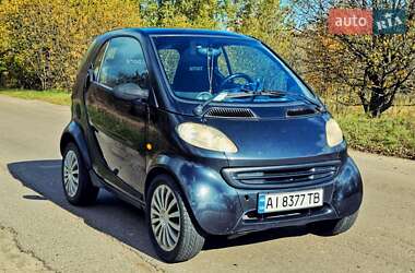 Smart Fortwo  2000