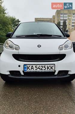 Smart Fortwo  2009