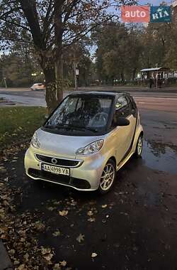 Smart Fortwo 2015