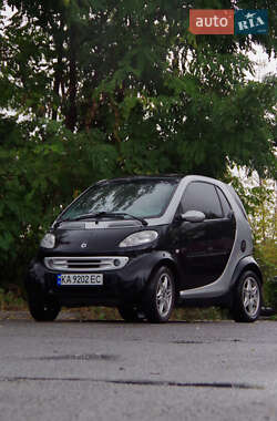 Smart Fortwo  2002
