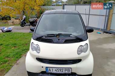 Smart Fortwo  2005
