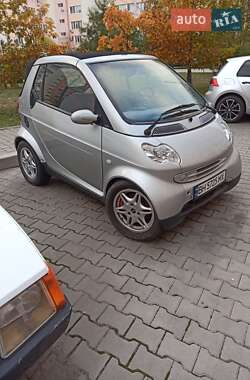 Smart Fortwo  2001